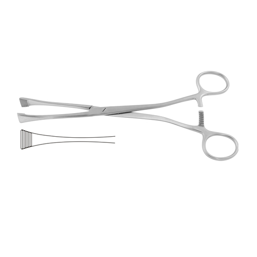 Uterine Clamps