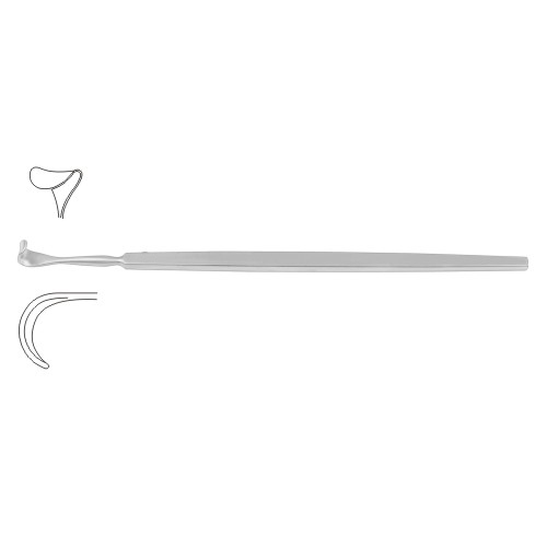 Lid Retractors & Saddle Hooks