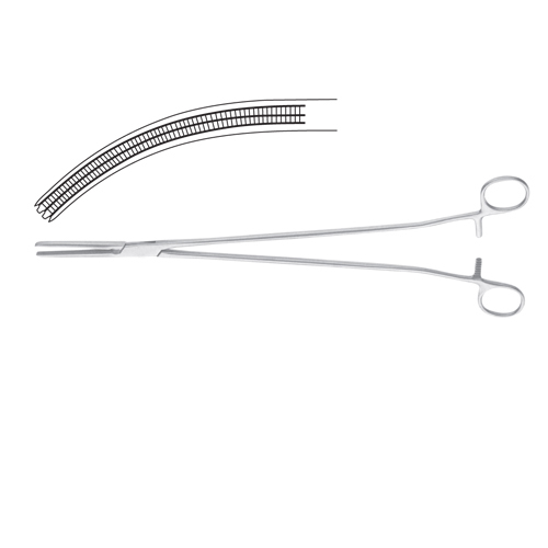 Hysterectomy Forceps